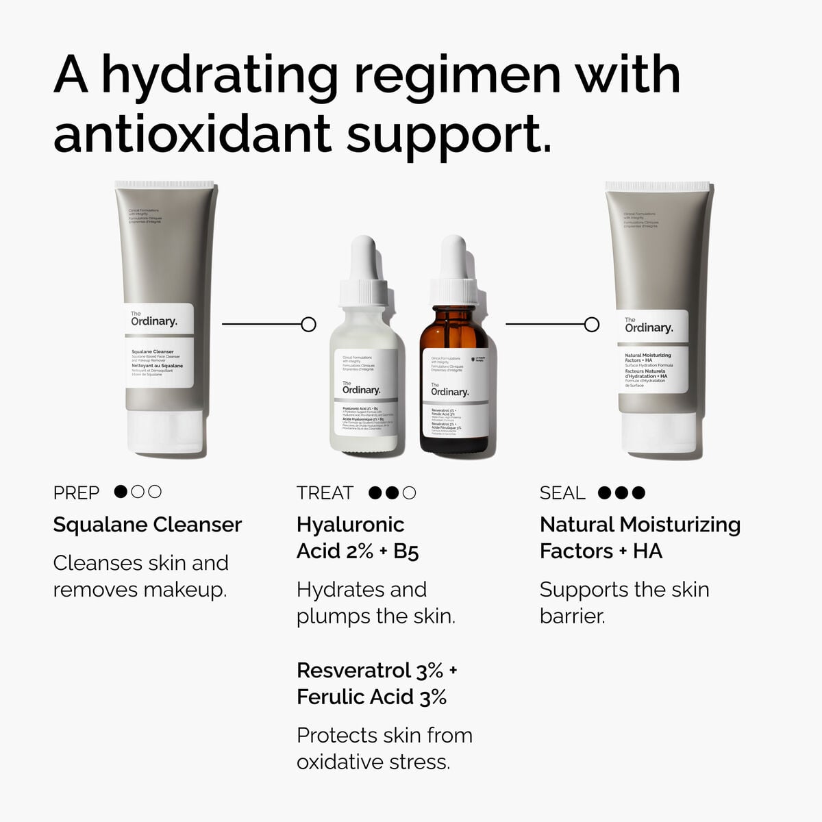 resveratrol-3-ferulic-acid-3-o7 FY25-D41247-ORD-Web-PDP-Res-3pct-Frlc-1x1-EN-5.jpg