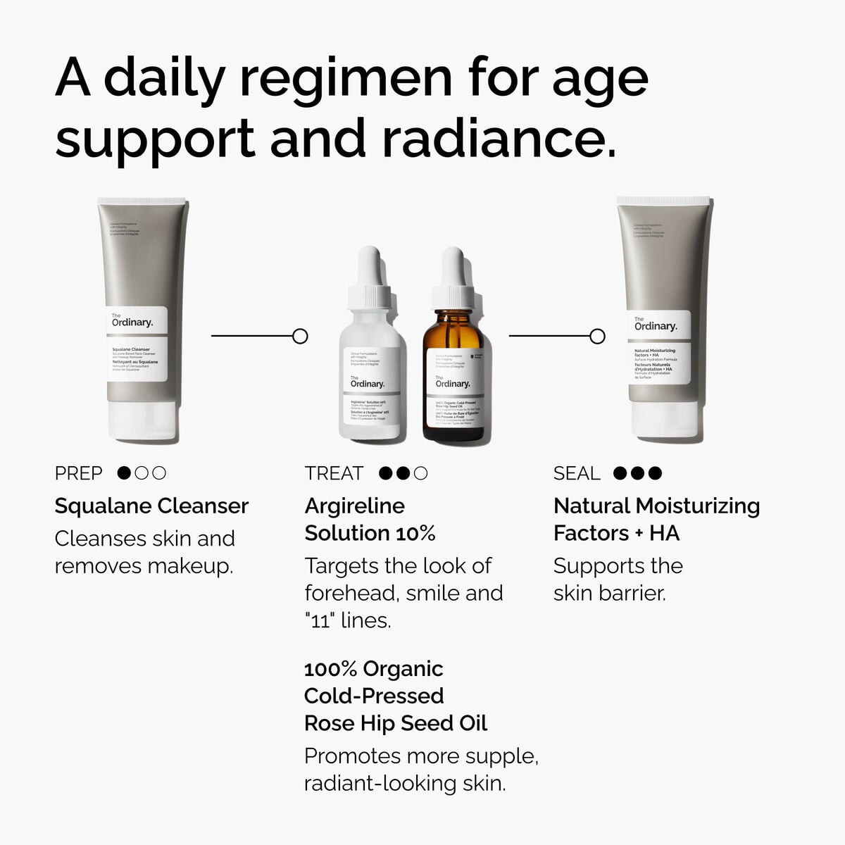 argireline-solution-10-u6 FY25-D41247-ORD-Web-Argl-10pct-1x1-EN-5.jpg