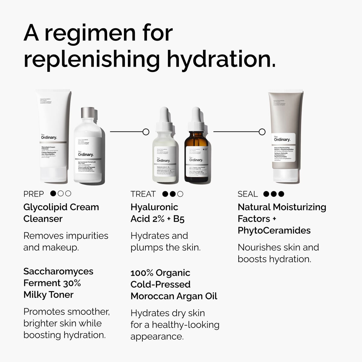 100-organic-cold-pressed-moroccan-argan-oil-w8 FY25-D41247-ORD-Web-PDP-100-Argan-Oil-1x1-EN-5.jpg
