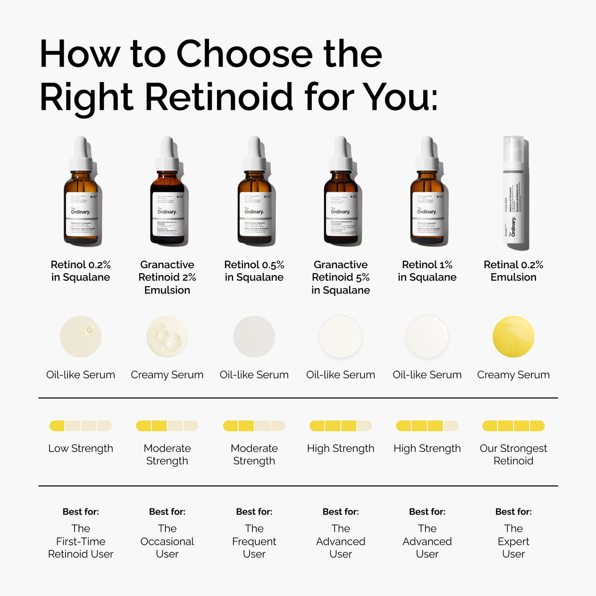 retinol-0-2-in-squalane-d4 FY25-D41247-ORD-Web-PDP-Rtnl-02pct-Sql-1x1-EN-5.jpg