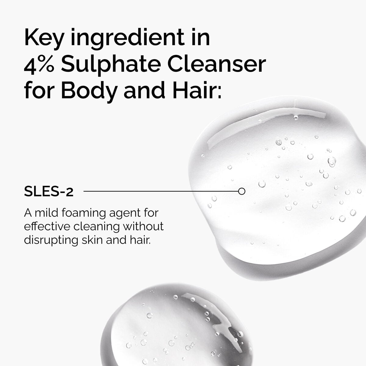 sulphate-4-cleanser-for-body-and-hair-u7 FY25-D41247-ORD-Web-PDP-Sul-Clnsr-1x1-EN-2a.jpg