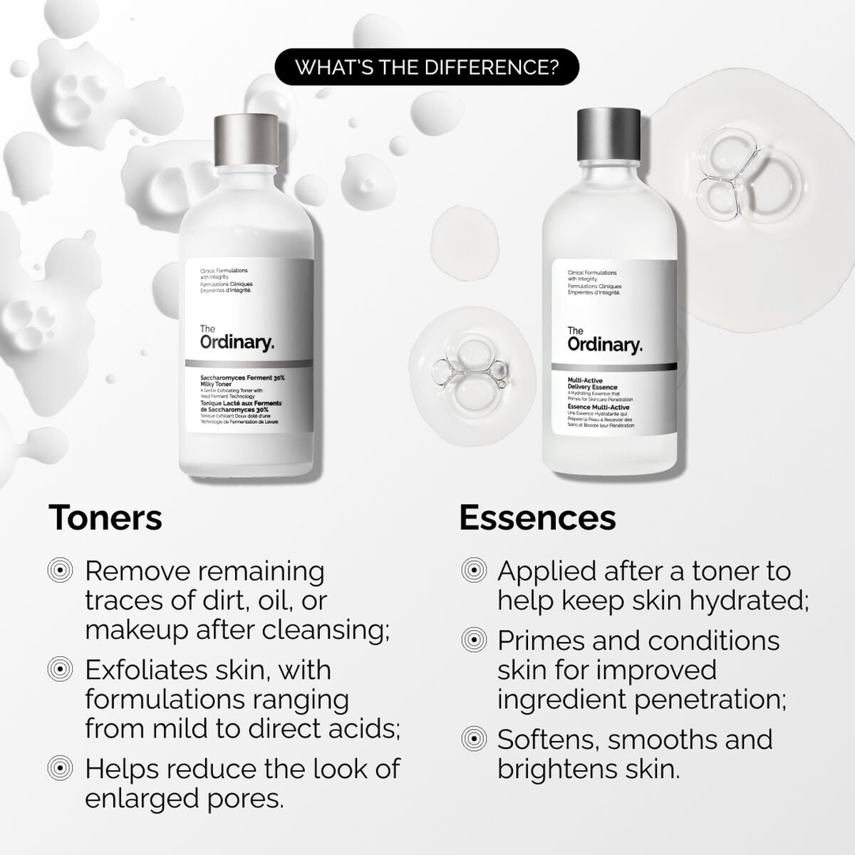 multi-active-delivery-essence-j2 ORD-MADE-Essence-vs-Toner-Infographic.jpg