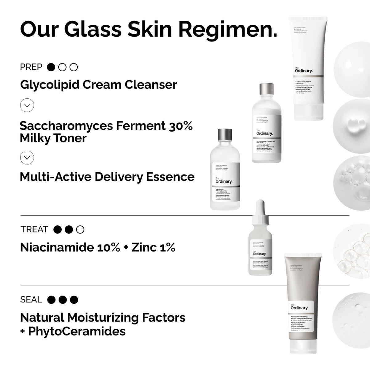multi-active-delivery-essence-j2 ORD-MADE-Regimen-2.jpg