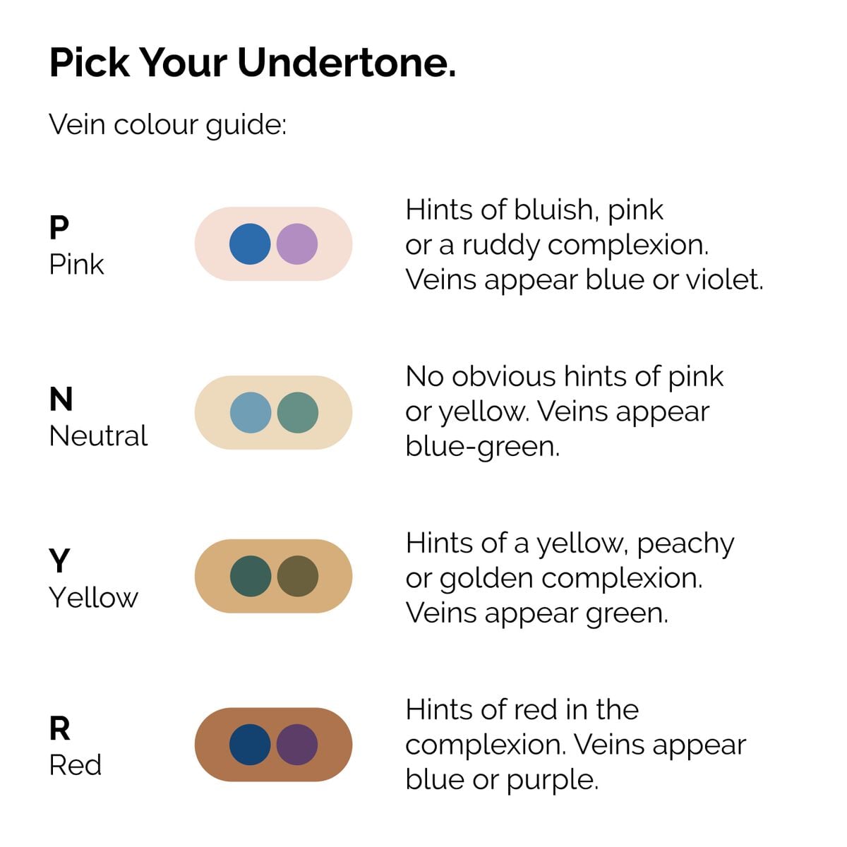 serum-foundation-u4 ORD-Web-PDP-Pick-Your-Serum-Foundation-Graphic_Frame-02.jpg