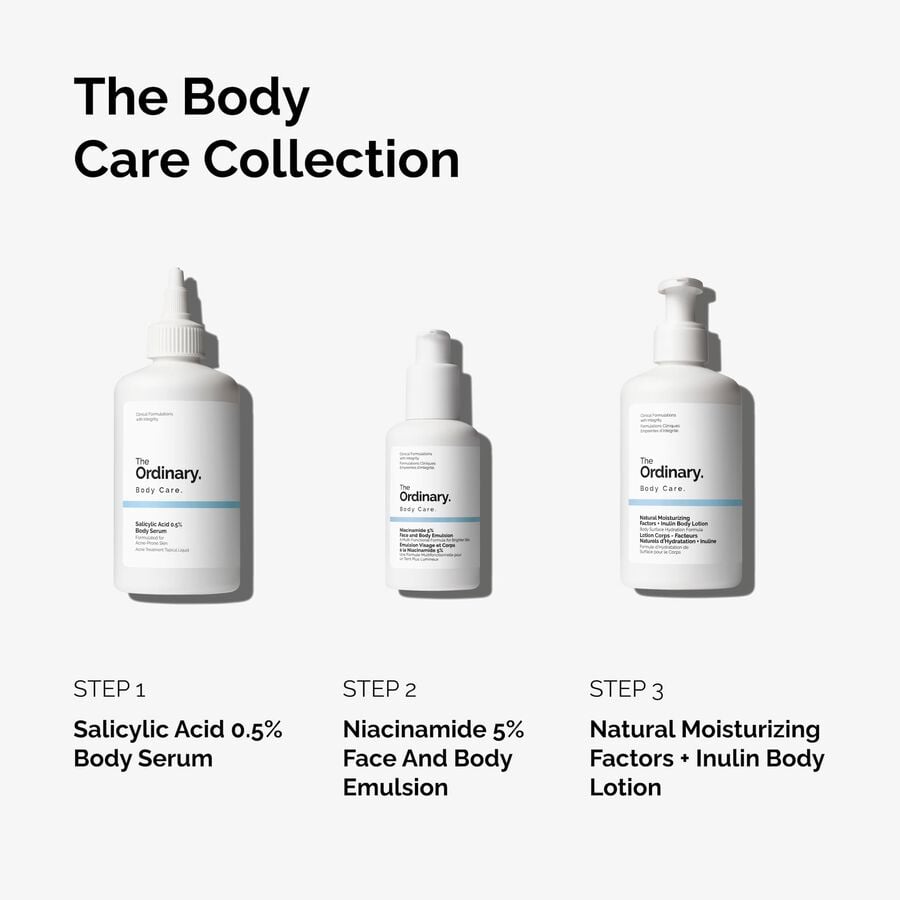 the-body-care-collection-w0 ord-body-care-collection-order-of-application-graphic.jpg