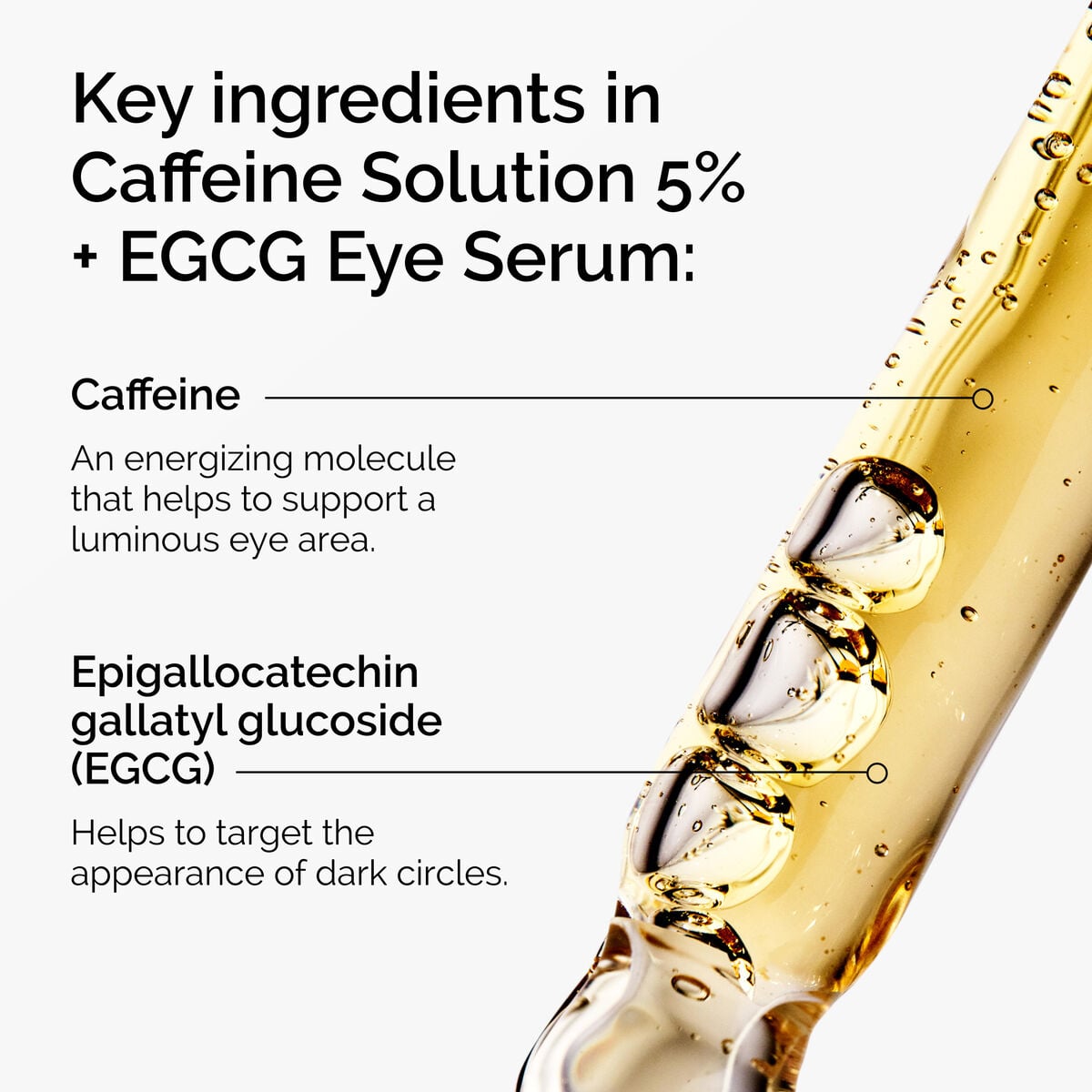 caffeine-solution-5-egcg-eye-serum-a8 ord-caffeine-5pct-egcg-eye-serum-key-ingredients-updated-graphic.jpg