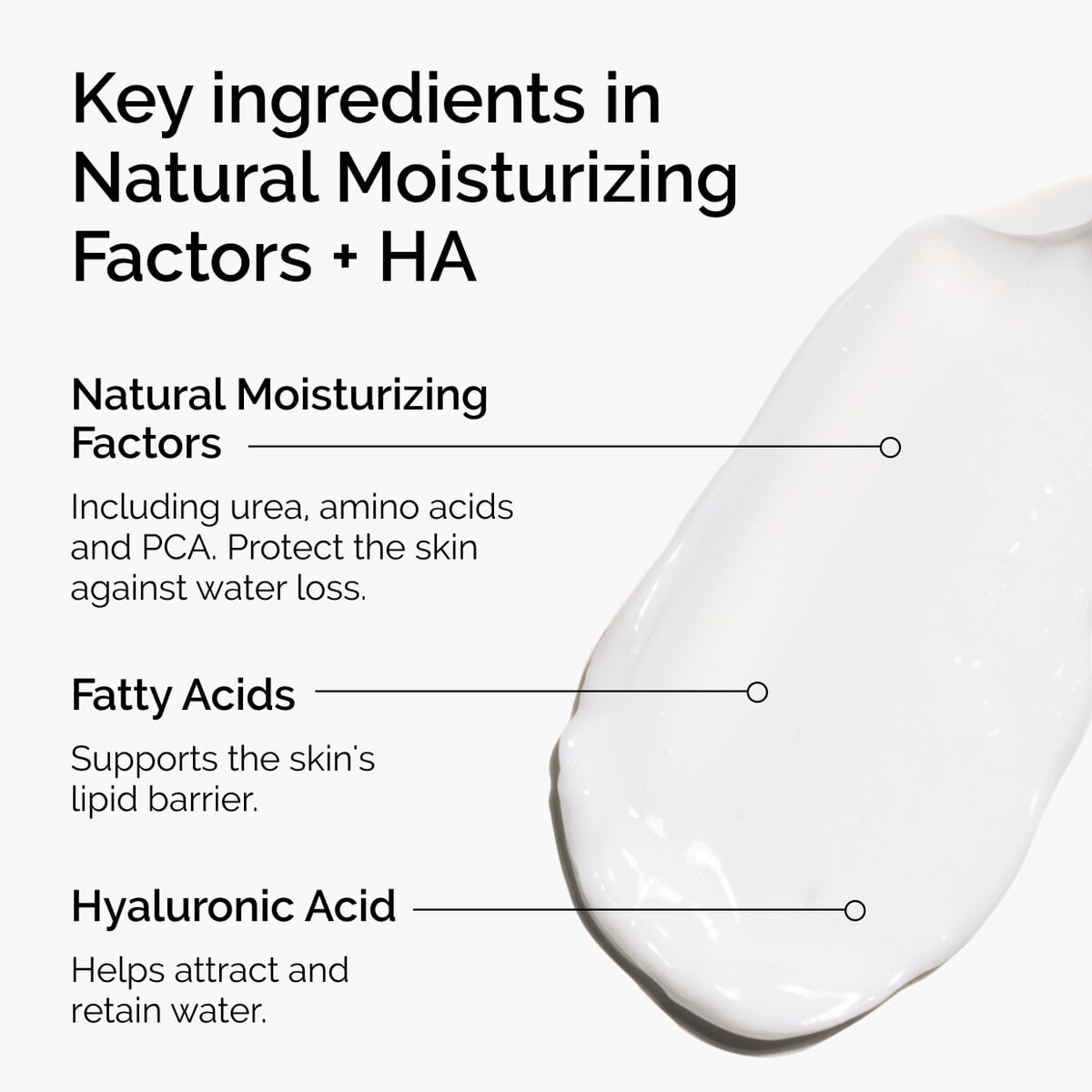 natural-moisturizing-factors-ha-k0 ord-natural-moisturizing-factors-ha-ingredients-graphic.jpg