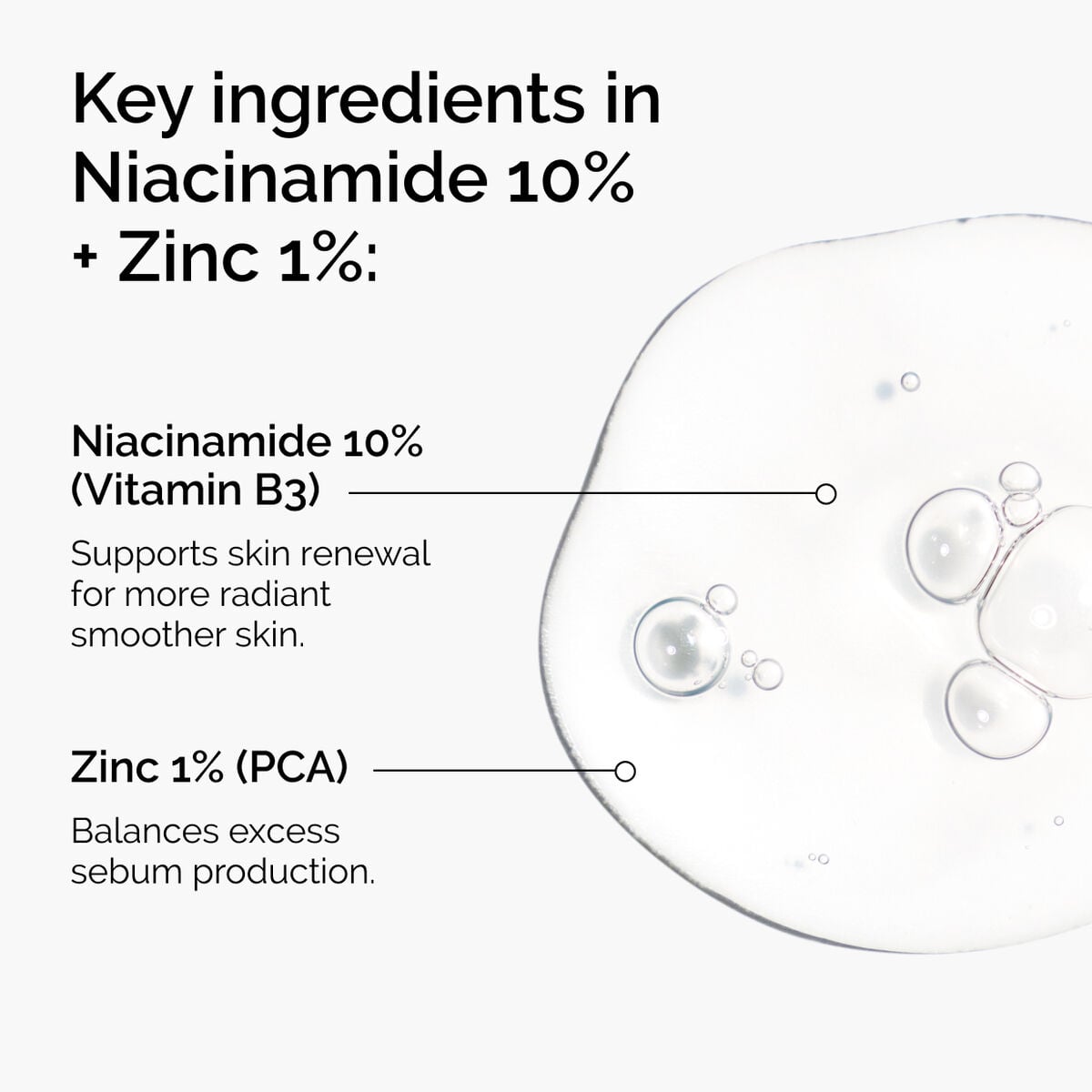 niacinamide-10-zinc-1-i3 ord-niacinamide-zinc-blemish-ingredients-graphic.jpg