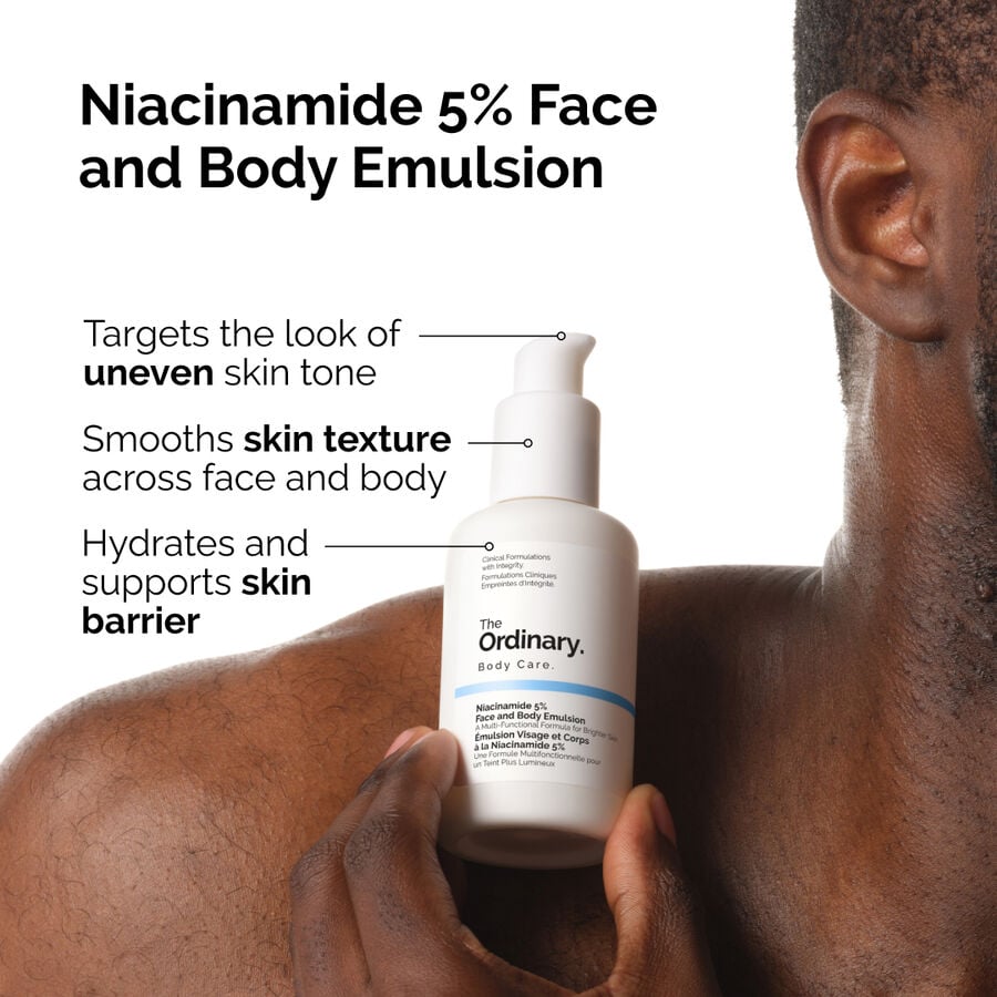 the-body-care-collection-w0 ord-nicinamide-5pct-face-body-emulsion-benefits-infographic.jpg