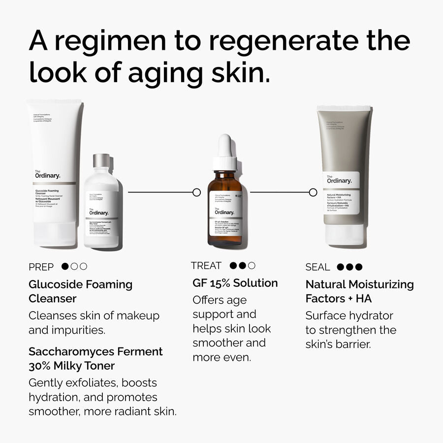 the-refine-and-regenerate-collection-y4 ord-refine-regenerate-collection-regimen-graphic.jpg