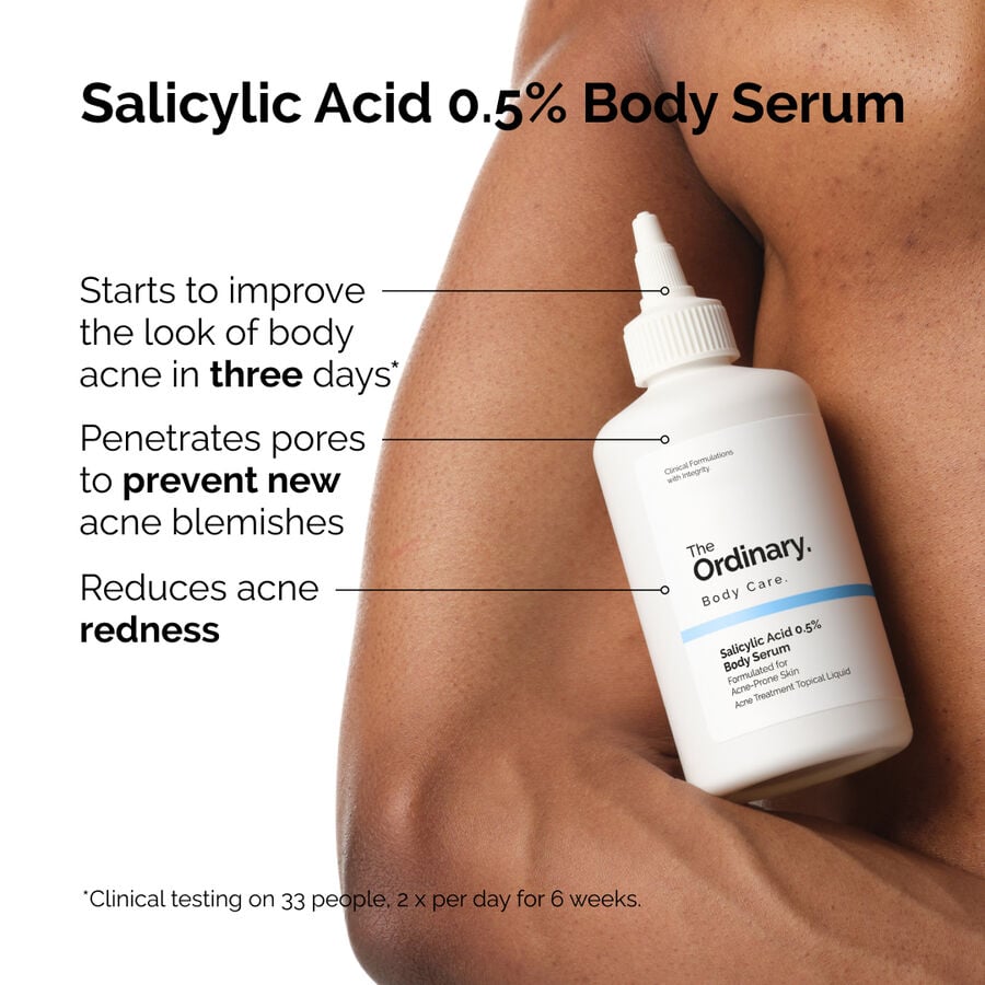 the-body-care-collection-w0 ord-salicylic-05-body-serum-otc-benefits-infographic.jpg