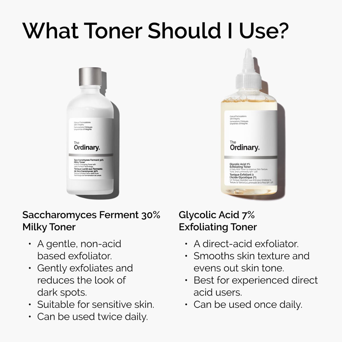 glycolic-acid-7-exfoliating-toner-t5 ord-toners-prep-step-comparison-graphic.jpg